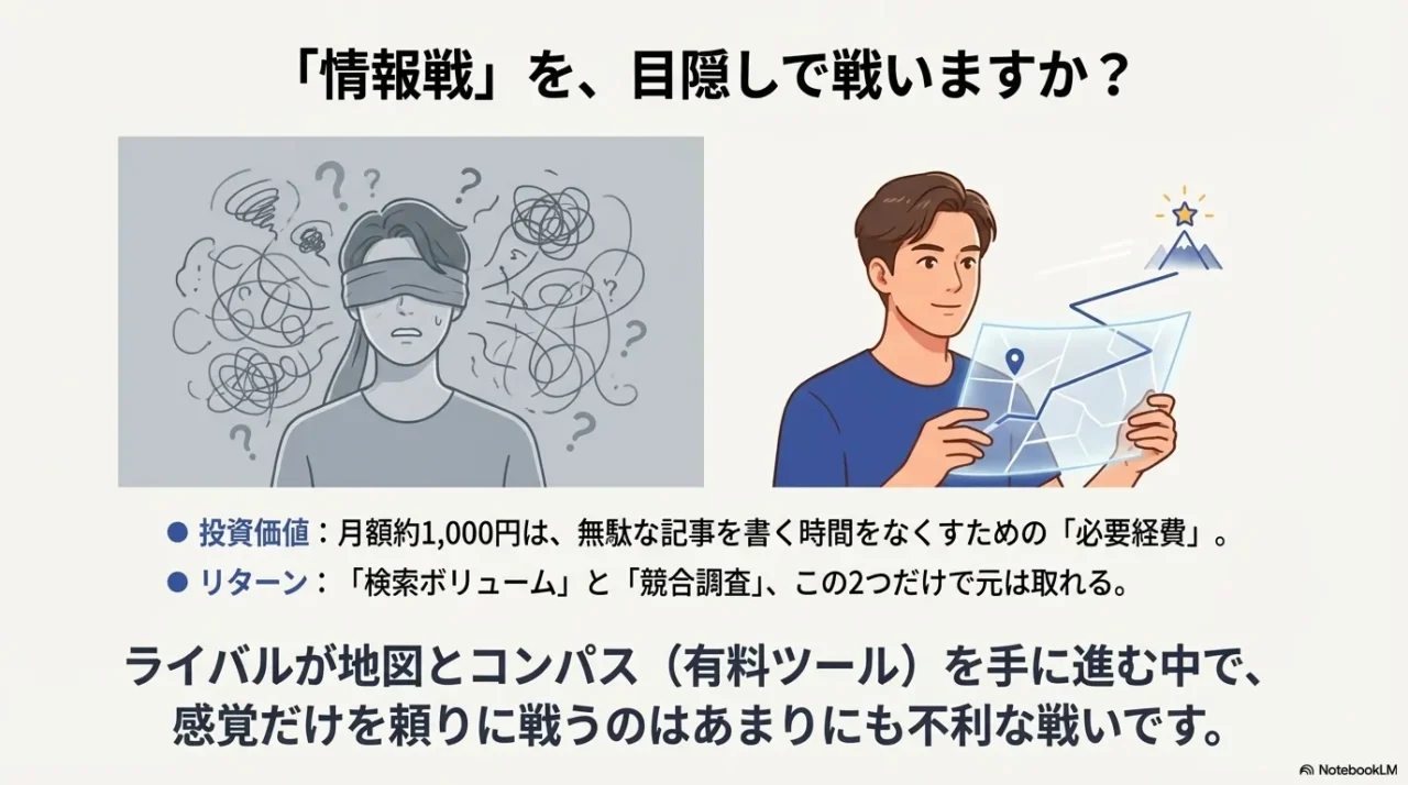 SEOは情報戦：地図とコンパス（有料ツール）を持たずに戦うことのリスクとラッコキーワードへの投資リターン