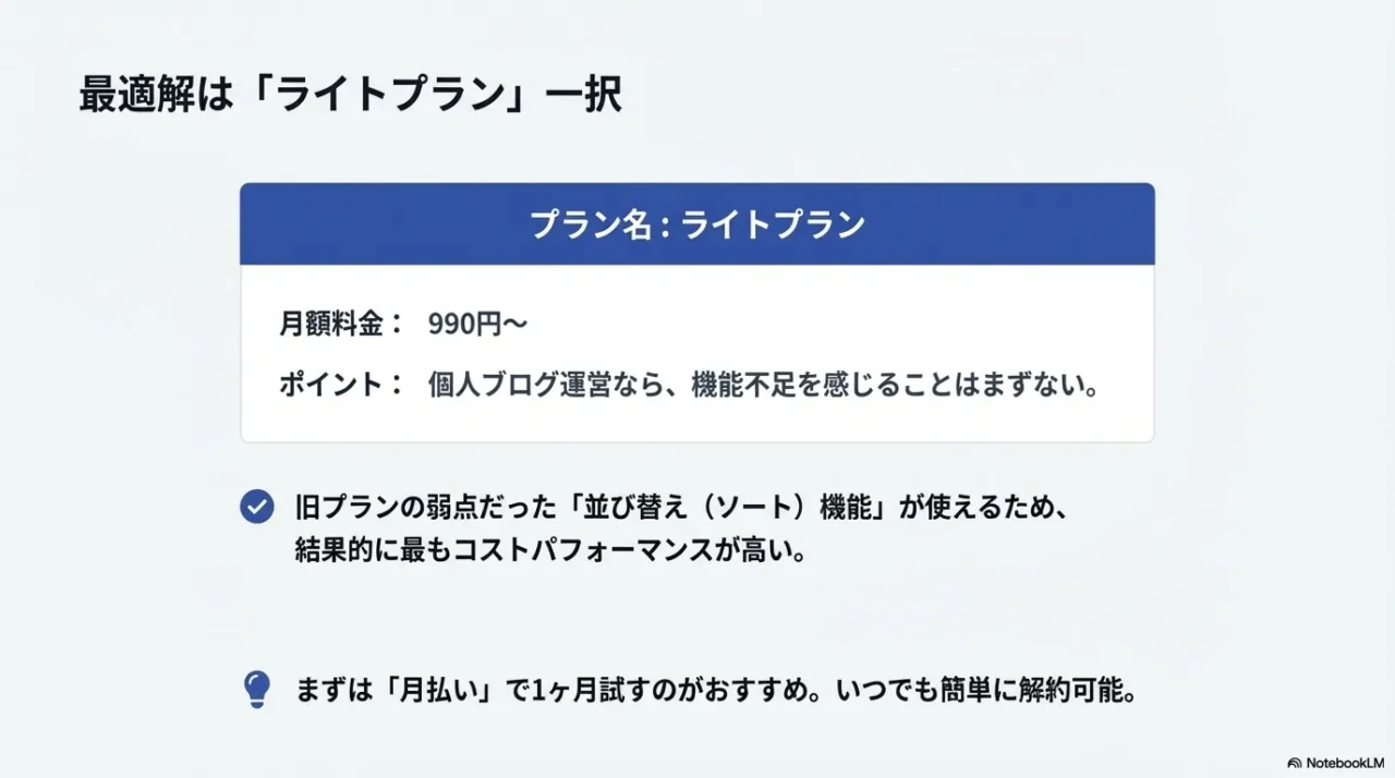 ラッコキーワードのプラン選び：個人ブログなら月額990円のライトプランが機能・コスパ共に最適解である理由