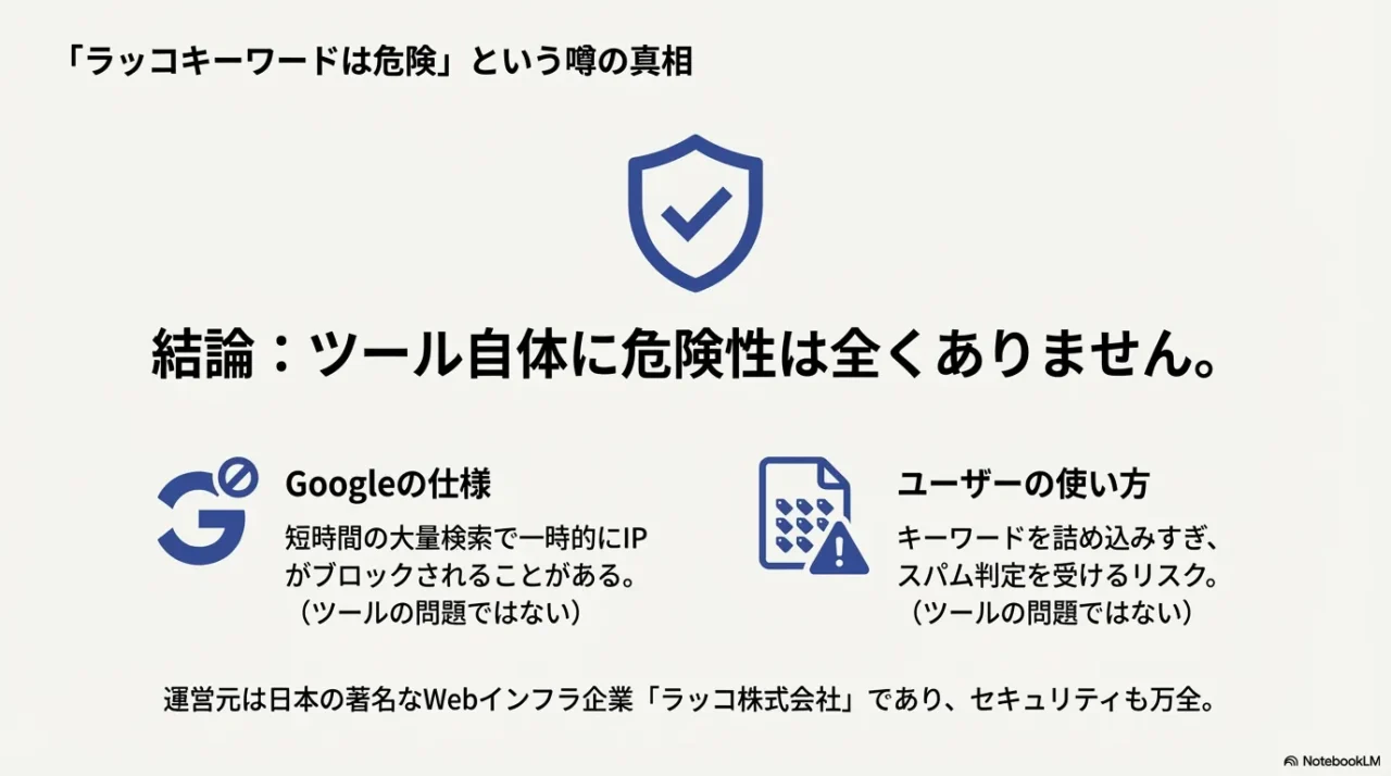 ラッコキーワードの安全性について：IPブロックの仕様解説と運営会社（ラッコ株式会社）の信頼性