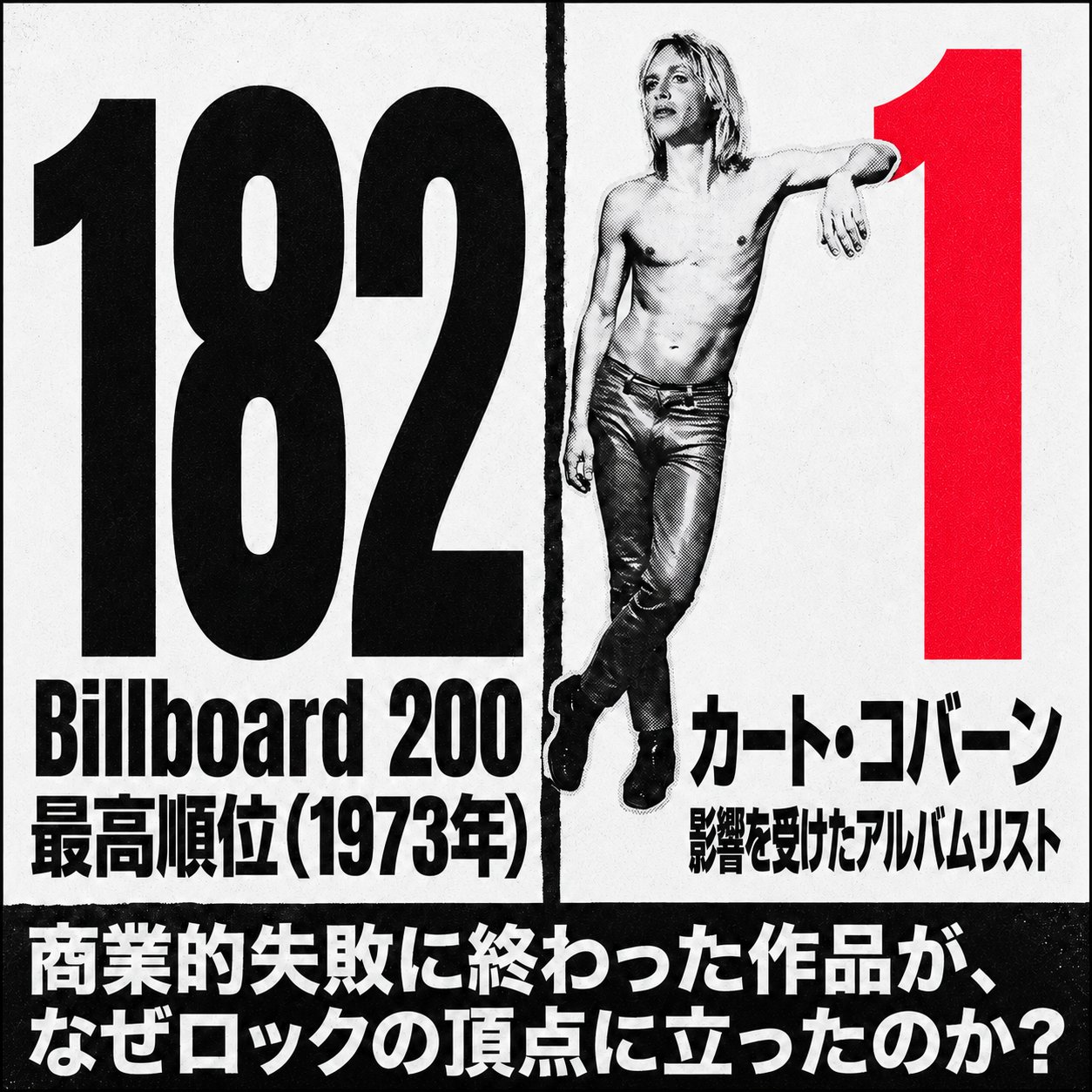 Billboard 200最高182位という数字、カート・コバーンへの影響、商業的失敗から歴史的名盤へ転じた流れを示す図。