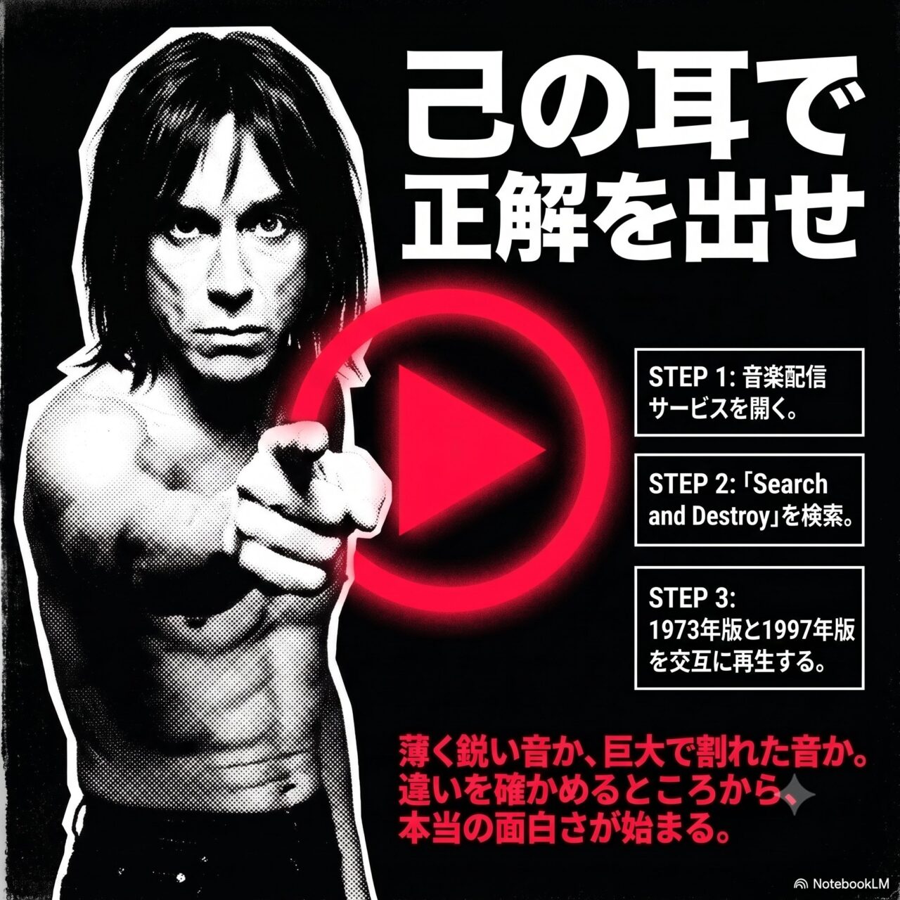 指を差すイギー・ポップと再生ボタンを配し、配信サービスで1973年版と1997年版を交互に聴く手順を示す図。