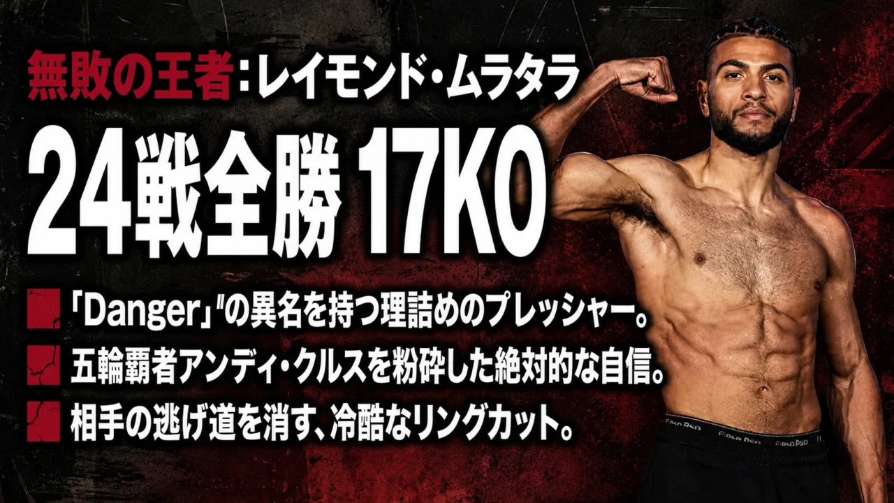 24戦全勝17KOを誇る無敗の王者レイモンド・ムラタラ