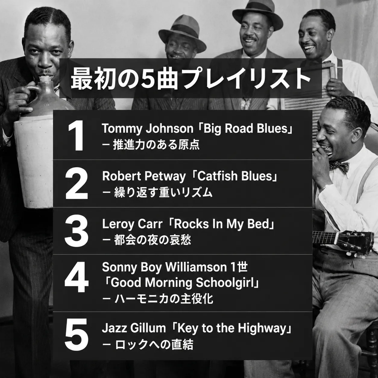 戦前ブルースミュージシャンのモノクロ写真を背景にした「最初の5曲プレイリスト」。Tommy Johnson、Robert Petway、Leroy Carr、Sonny Boy Williamson1世、Jazz Gillumの代表曲と特徴を紹介するリスト。