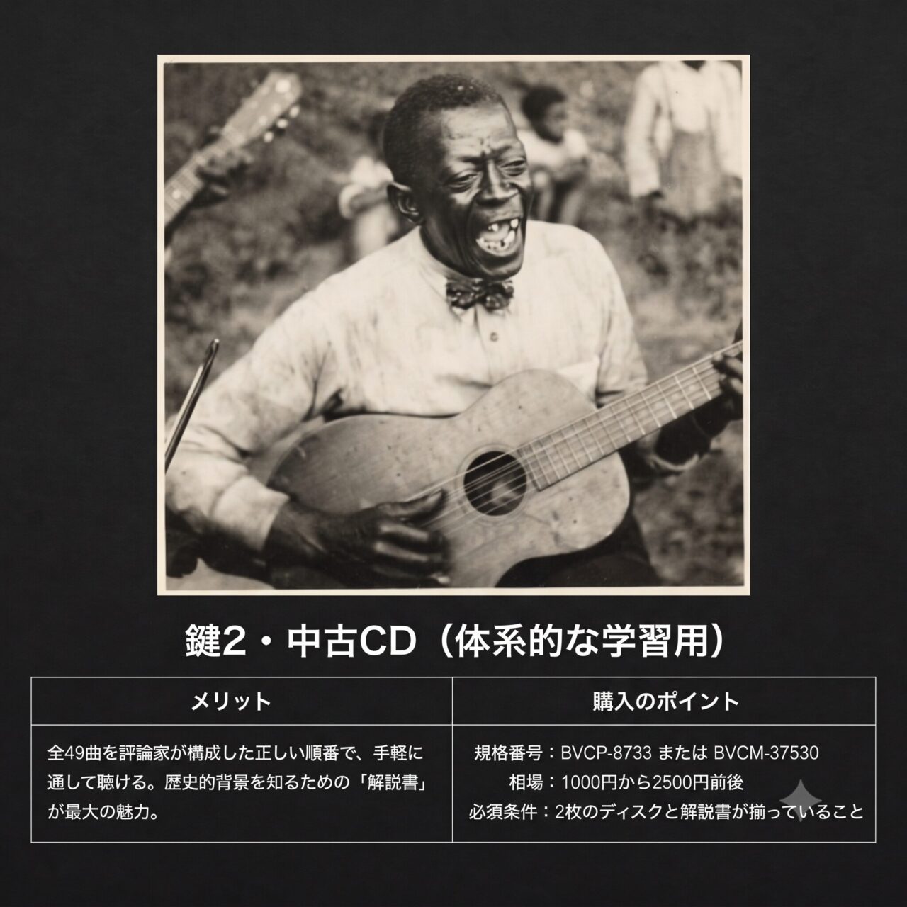 ギターを弾きながら歌う黒人男性のセピア調写真と、中古CD購入ガイド。「鍵2・中古CD（体系的な学習用）」の見出しで、全49曲収録のメリットや規格番号、相場、必須条件などの購入ポイントを解説した表。