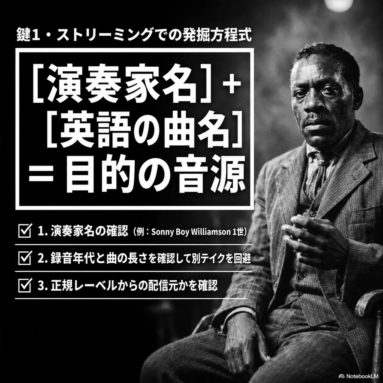 ストリーミングでの音源発掘方程式を解説するインフォグラフィック。「演奏家名＋英語の曲名＝目的の音源」と大書され、演奏家名の確認、録音年代と曲の長さの確認、正規レーベルの配信元確認の3点を掲載。右側にブルースミュージシャンのモノクロ写真。