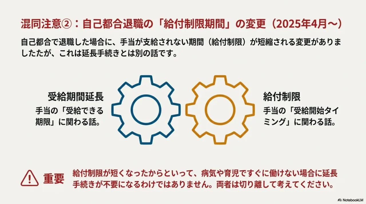 受給期間延長申請書、離職票-2、理由証明書類など手続き前の書類チェック