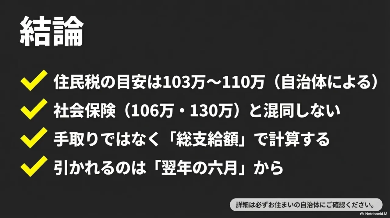 住民税が引かれ始める目安や社会保険との違い、総支給額での判定、翌年6月からの天引きをまとめた結論画像