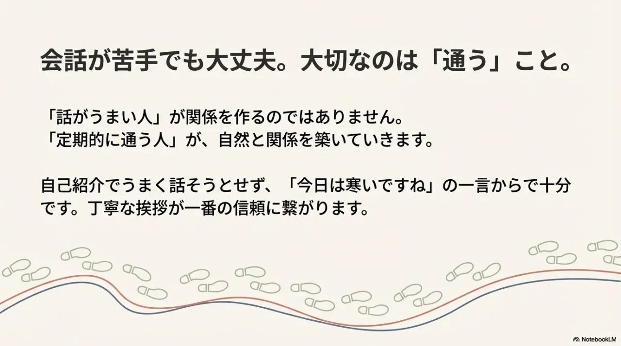 足跡のイラストと共に、「大切なのは通うこと」「挨拶が一番の信頼」と書かれたメッセージ。