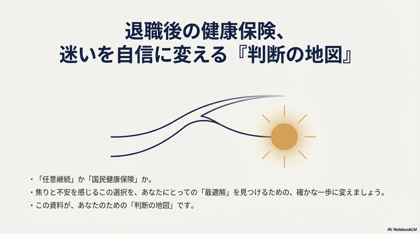 退職後の健康保険選びを迷いから自信に変えるための判断の地図のイメージ図