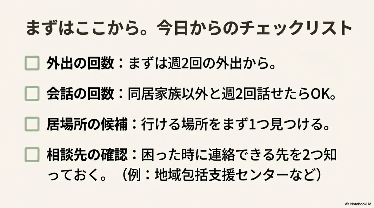 外出回数、会話回数、居場所候補、相談先の4項目をまとめたチェックリスト。