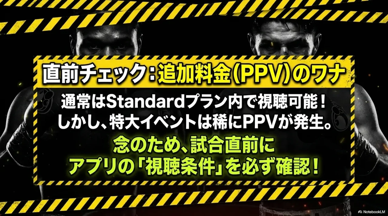 ローチvsセペダ視聴前のDAZN PPV追加料金確認