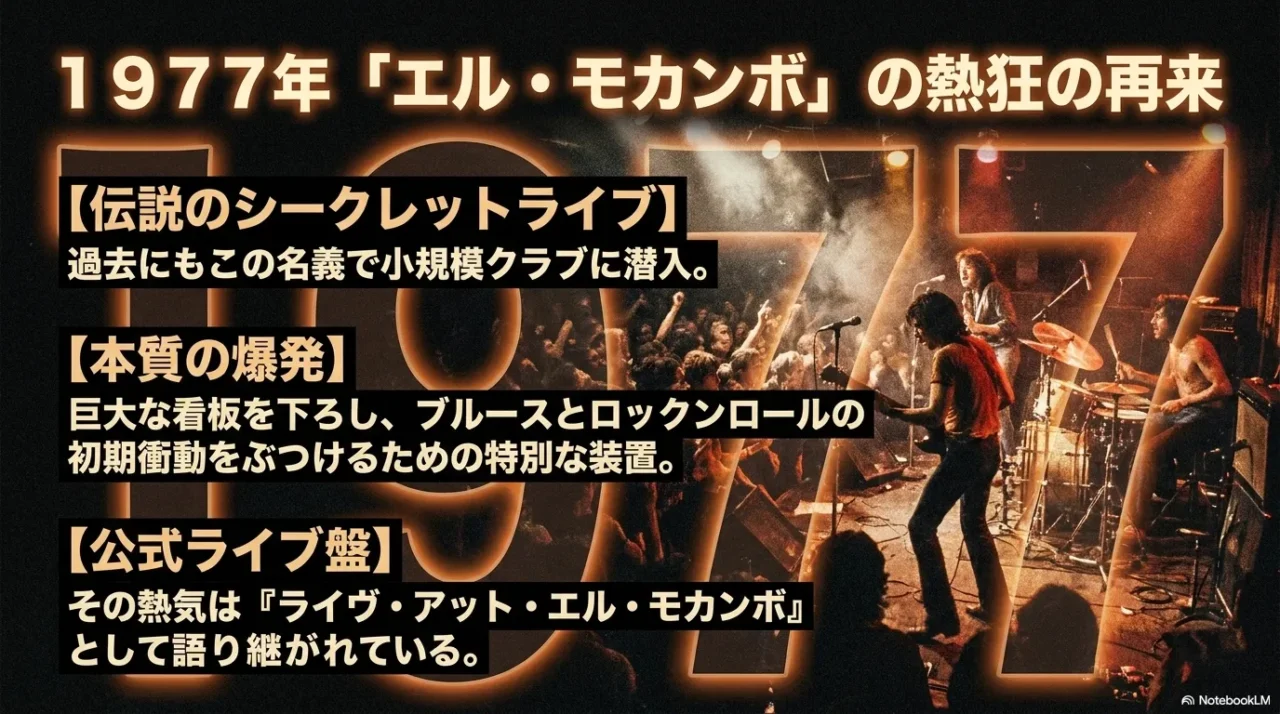 1977年エル・モカンボ公演とコックローチズ名義の歴史を示すライブイメージ