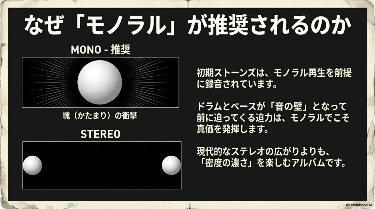 初期ストーンズはモノラル前提で楽しむ価値が高い。音の塊と密度、ドラムとベースの壁を比較して解説