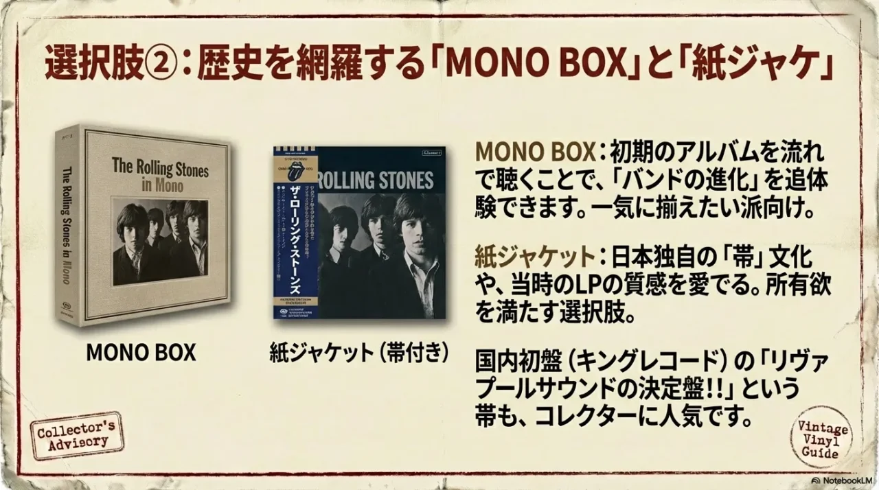 MONO BOXは初期の流れで理解したい人向け。紙ジャケットは帯文化や所有感も含めて楽しむ選択肢を整理