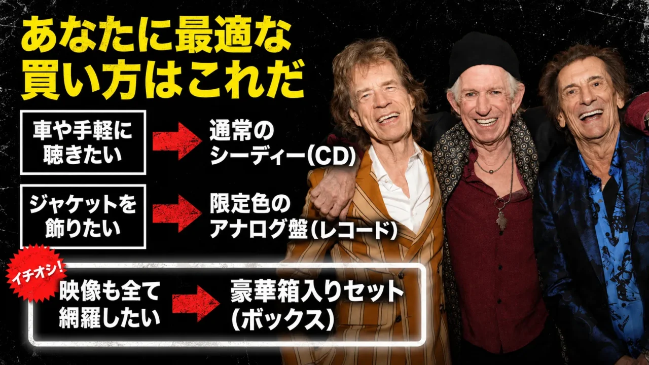 ローリングストーンズ新作のCDやアナログ盤やボックスセットの選び方を説明する画像