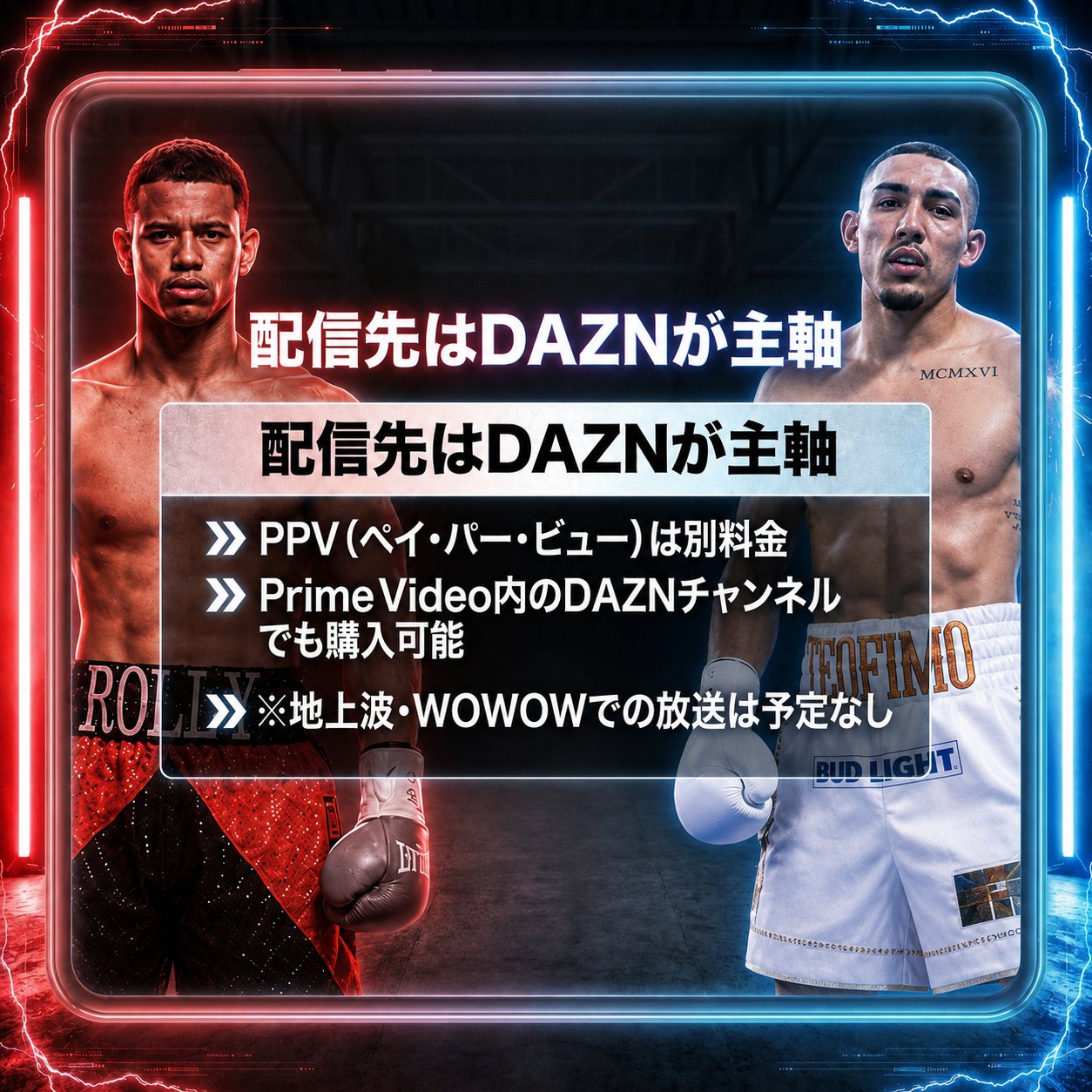 「配信先はDAZNが主軸」と題した図。PPVは別料金であること、Prime Video内のDAZNチャンネルでも購入できること、地上波とWOWOWでの放送予定はないことの3点が箇条書きされている。