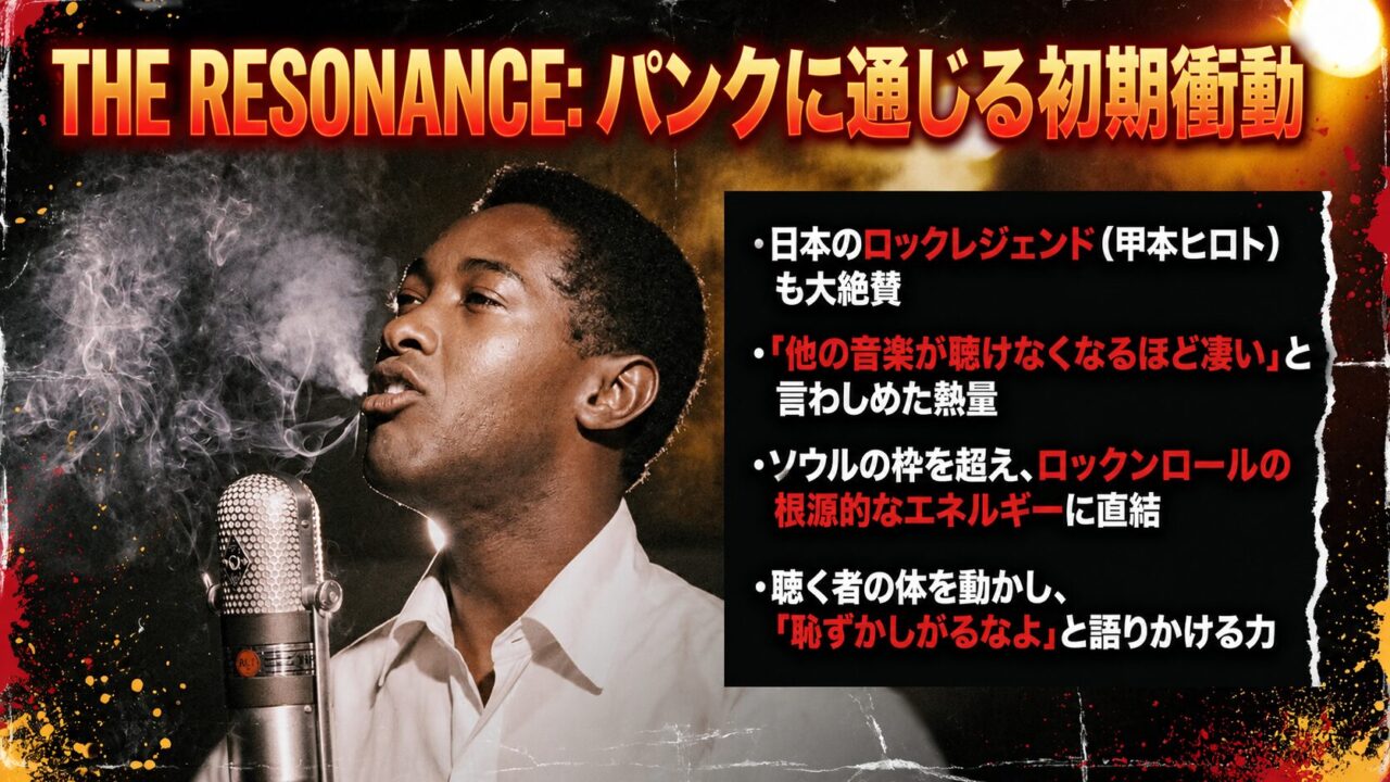 サム・クックの音楽がパンクやロックに与えた影響を表現した画像