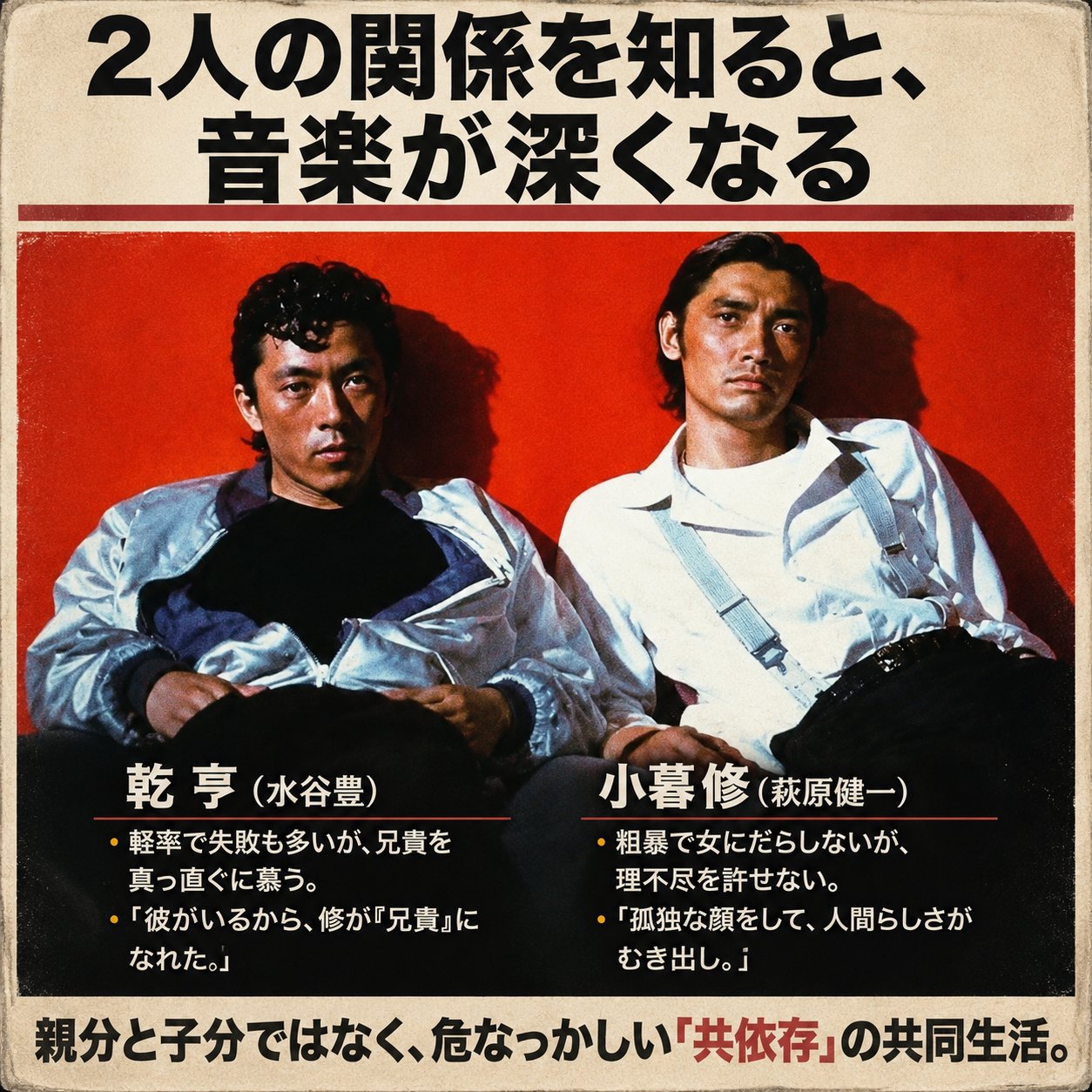 赤い背景で並ぶ乾亨と木暮修を使い、二人の危なっかしい共同生活と関係性を解説する図解