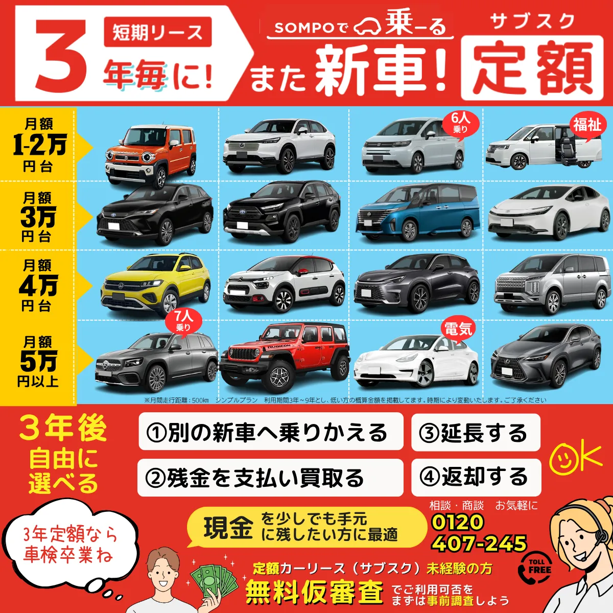 月額1万円から新車に乗れるオリコカーライフ「SOMPOで乗ーる」