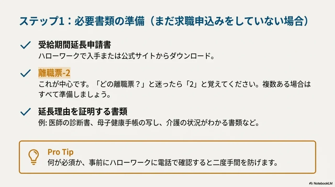 60歳以上の定年退職で休養する場合の延長上限や申請期限の注意点