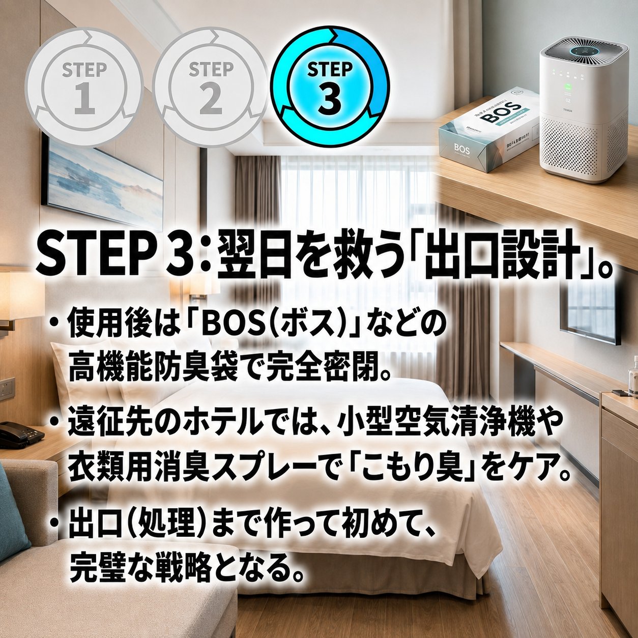 ホテル客室に防臭袋BOSの箱と小型空気清浄機が置かれた写真に、使用後は防臭袋で密閉し、遠征先ではこもり臭をケアするという処理方法が箇条書きで示されている