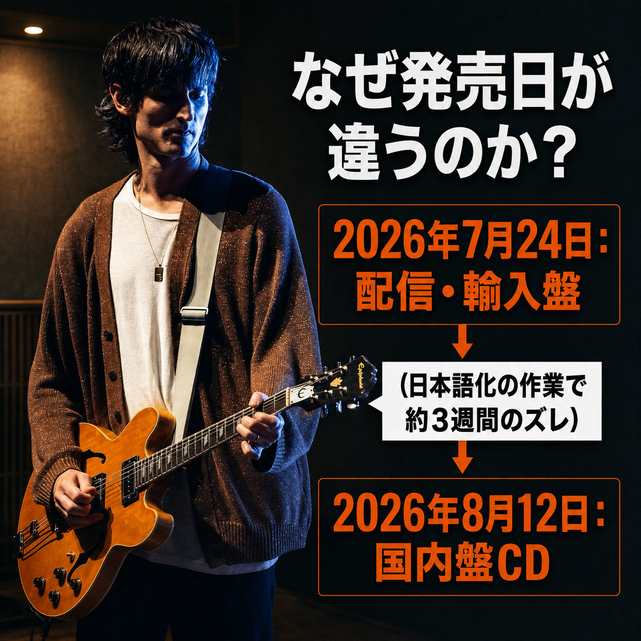 ストロークス新譜の発売日を比較した図解。2026年7月24日が配信と輸入盤、日本語化の作業で約3週間ずれて2026年8月12日が国内盤CDと矢印で示されている