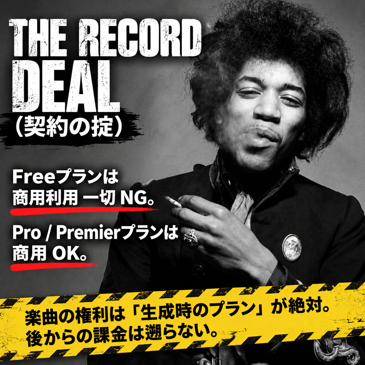 白黒のギタリストの肖像と黄色い警告帯を組み合わせた画像。Suno AIのFreeプランの商用利用不可、Pro・Premierプランの商用利用可、生成時のプランが重要と説明する。