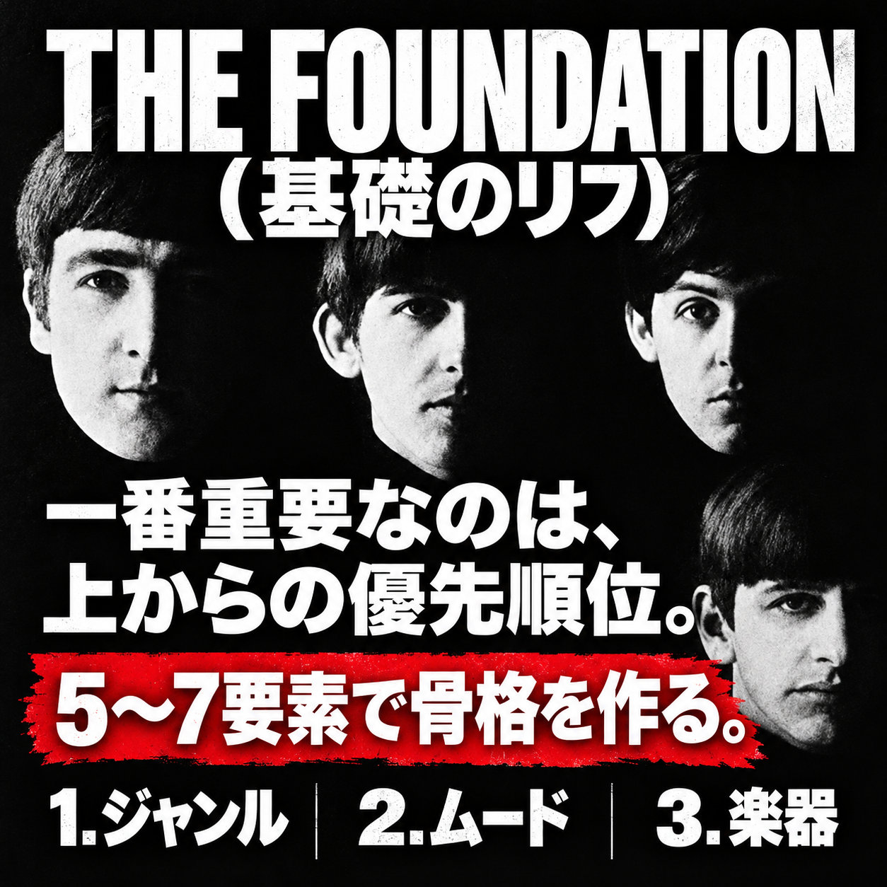 白黒のバンド写真に「THE FOUNDATION(基礎のリフ)」と表示し、Suno AIのプロンプトでは上からの優先順位、5〜7要素、ジャンル・ムード・楽器を重視するよう説明した画像。