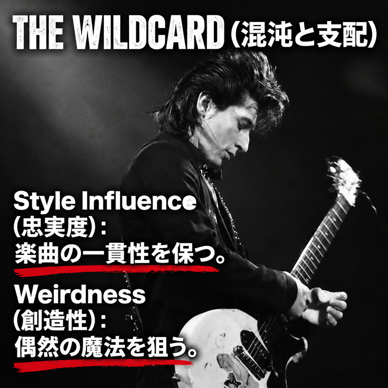 白黒のギタリスト写真を背景に「THE WILDCARD」と表示。Suno AIのStyle Influenceは楽曲の一貫性を保ち、Weirdnessは偶然の創造性を狙う調整項目を説明した画像。