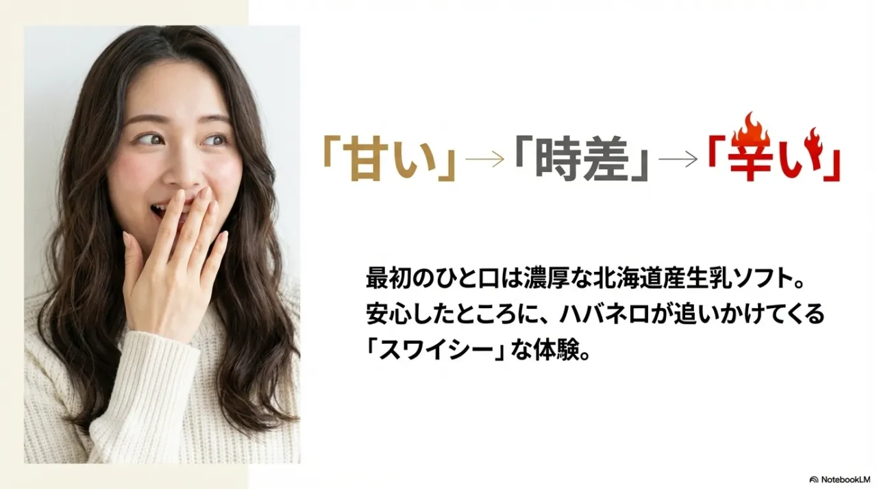 北海道産生乳ソフトの甘さの後にハバネロが来るスワイシーな味の仕組み