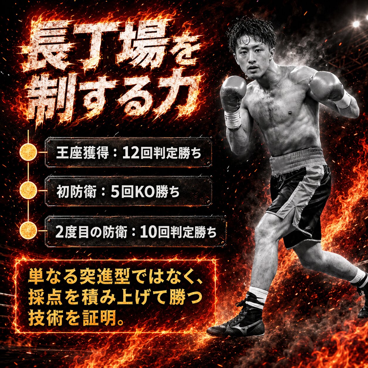炎の中で前進する石井武志と、王座獲得戦および2度の防衛戦の勝ち方を時系列で整理した石井武志の戦績解説画像