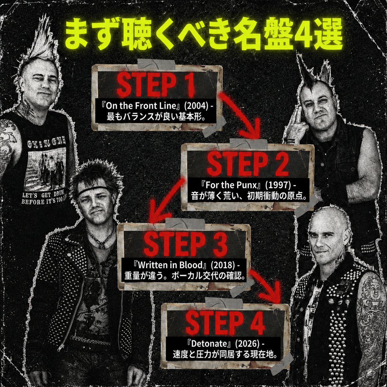 The Casualtiesのメンバー写真を左右に置き、『On the Front Line』『For the Punx』『Written in Blood』『Detonate』の聴く順番を示した画像。