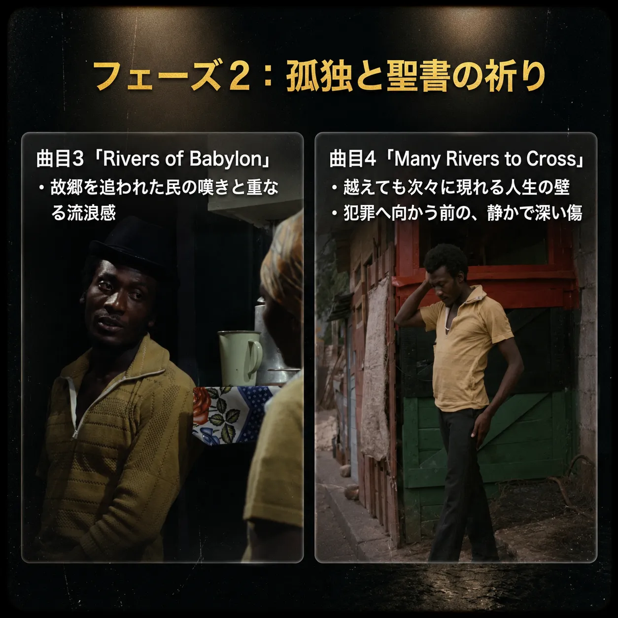 フェーズ2「孤独と聖書の祈り」を紹介するスライド。左は帽子姿の男性と楽曲3「Rivers of Babylon」の解説、右は物憂げに佇む男性と楽曲4「Many Rivers to Cross」の解説を掲載。