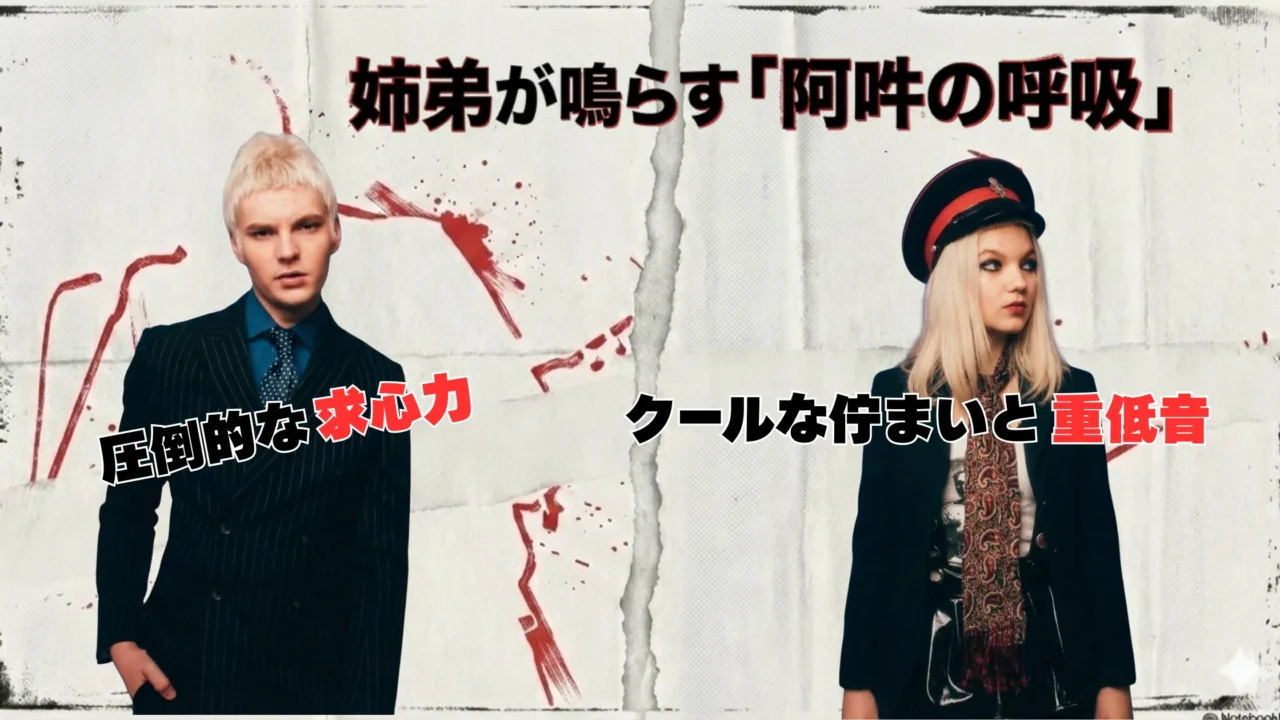 MathewとIsseyを中心としたザ・モロトフスのメンバー構成