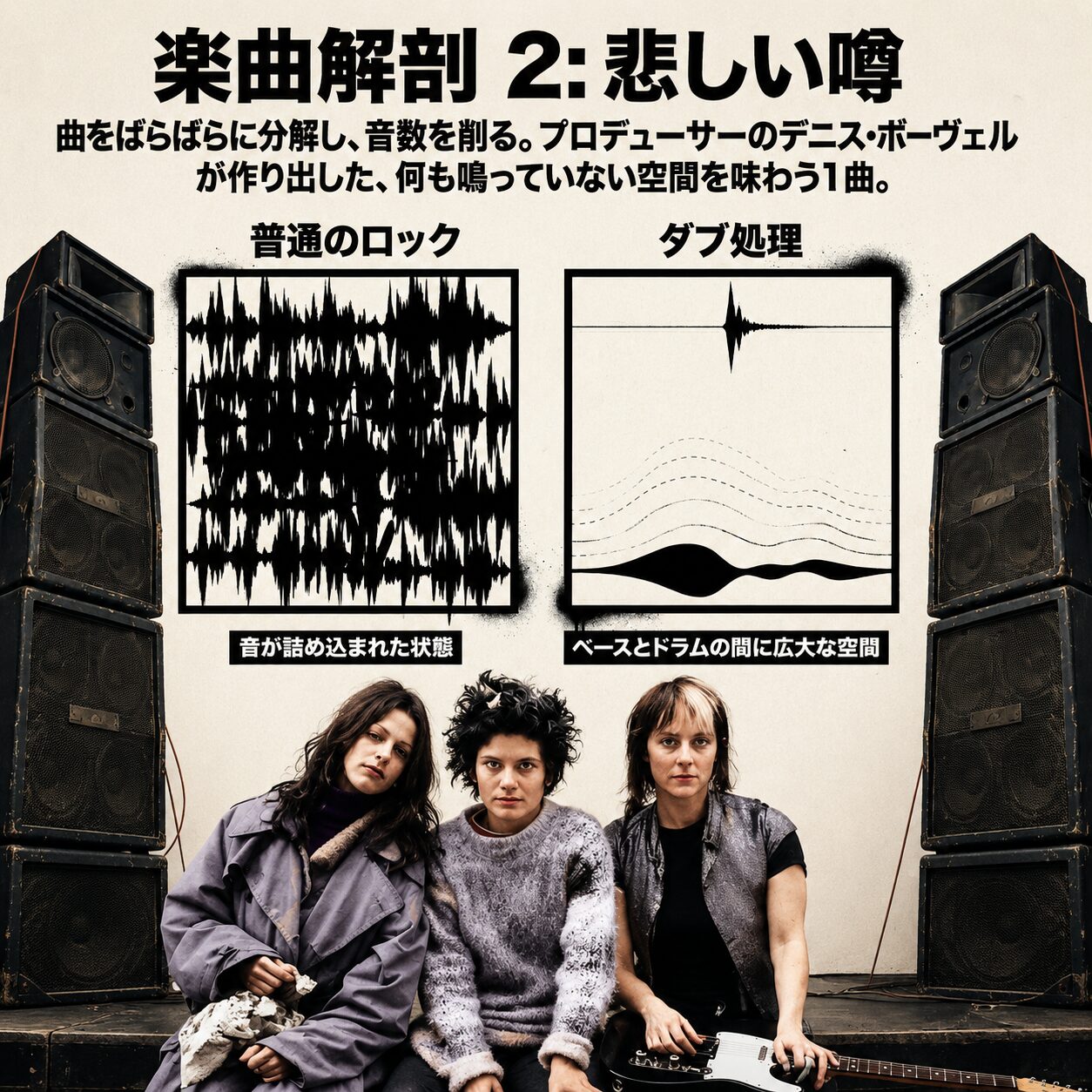 楽曲解剖2「悲しい噂」の解説図。普通のロック（音が詰め込まれた波形）とダブ処理（ベースとドラムの間に広大な空間がある波形）を比較。下部に3人の女性メンバーと大型スピーカー。
