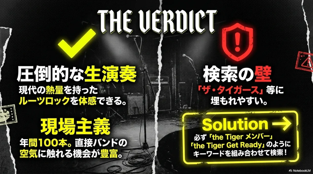 the Tigerの魅力と検索時の注意点をまとめた画像