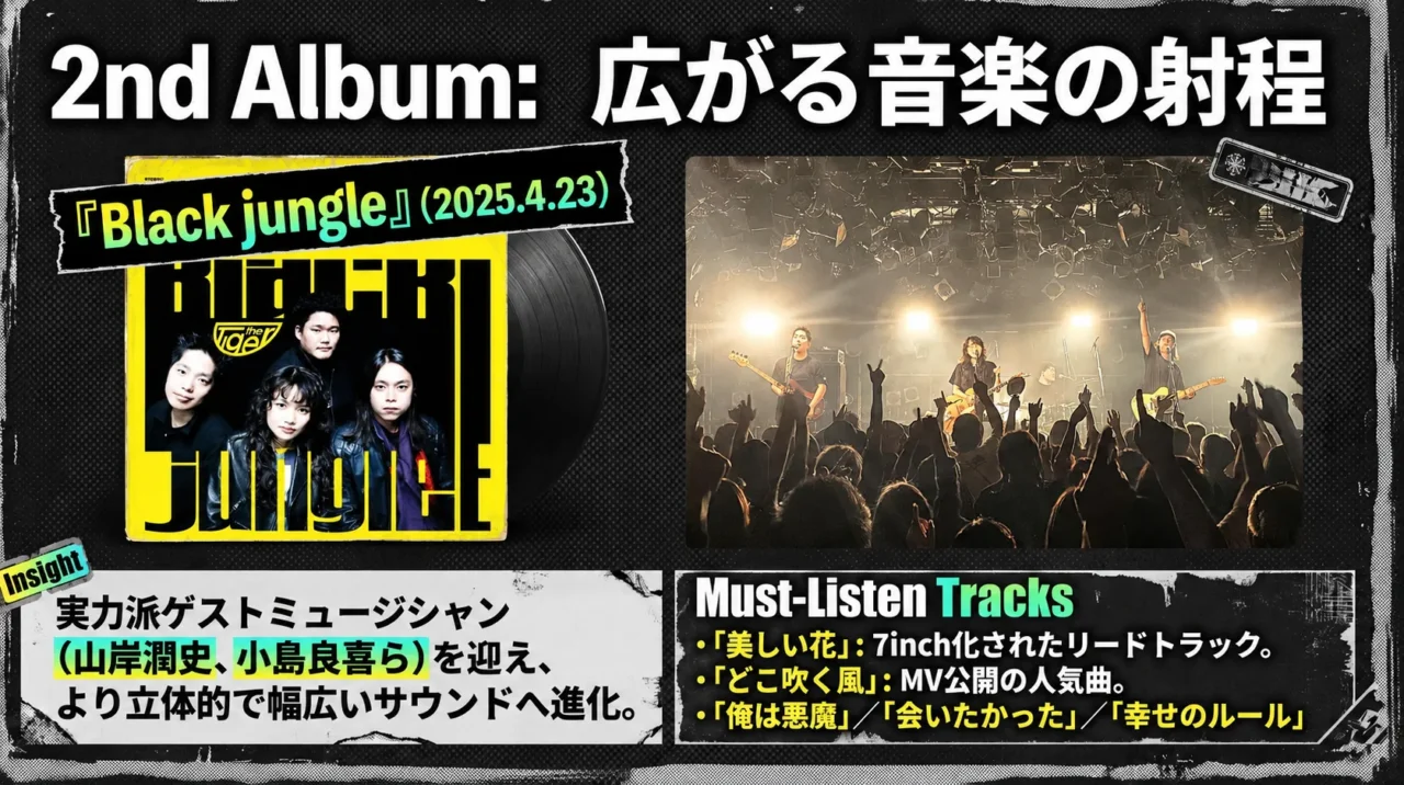 the Tigerの2ndアルバムBlack jungleを紹介する画像