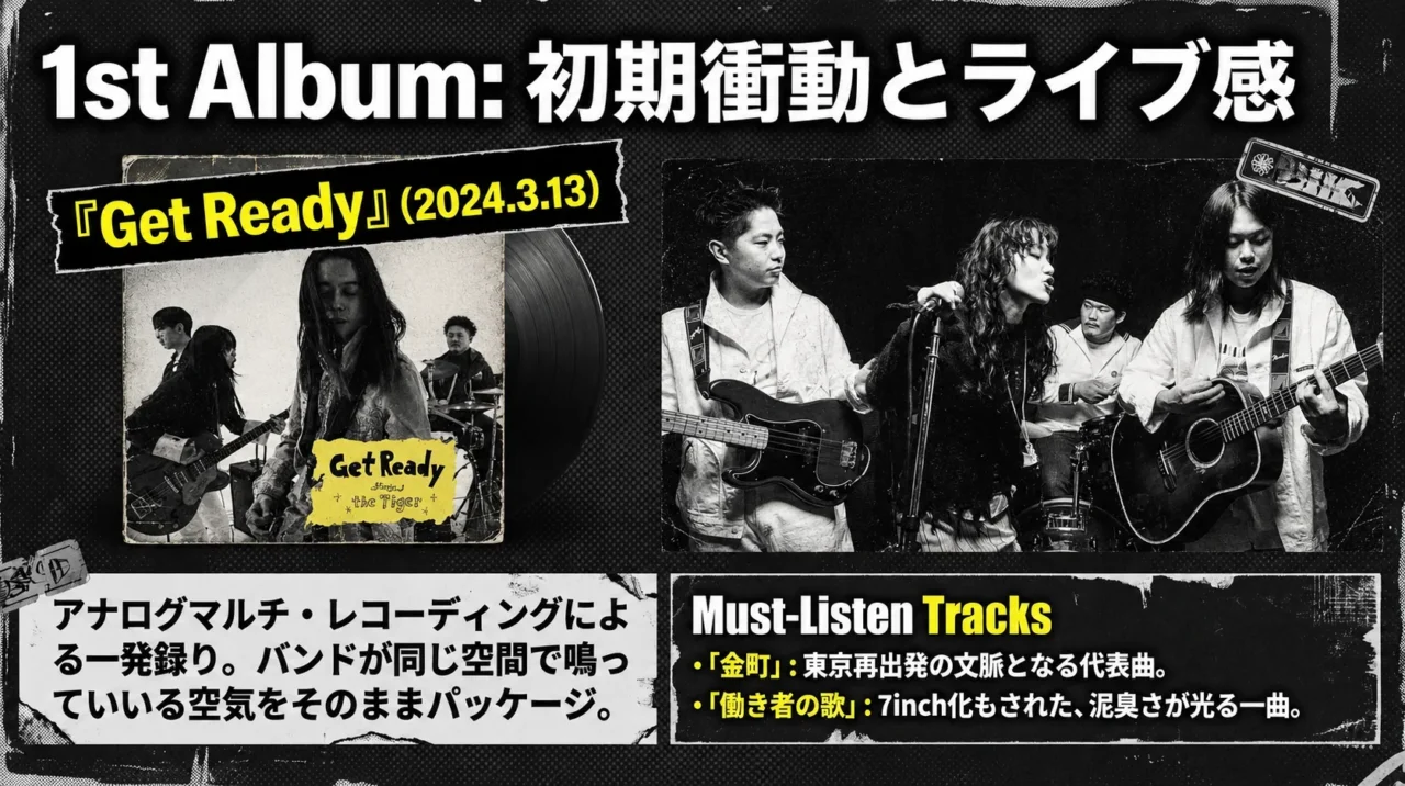 the Tigerの1stアルバムGet Readyを紹介する画像