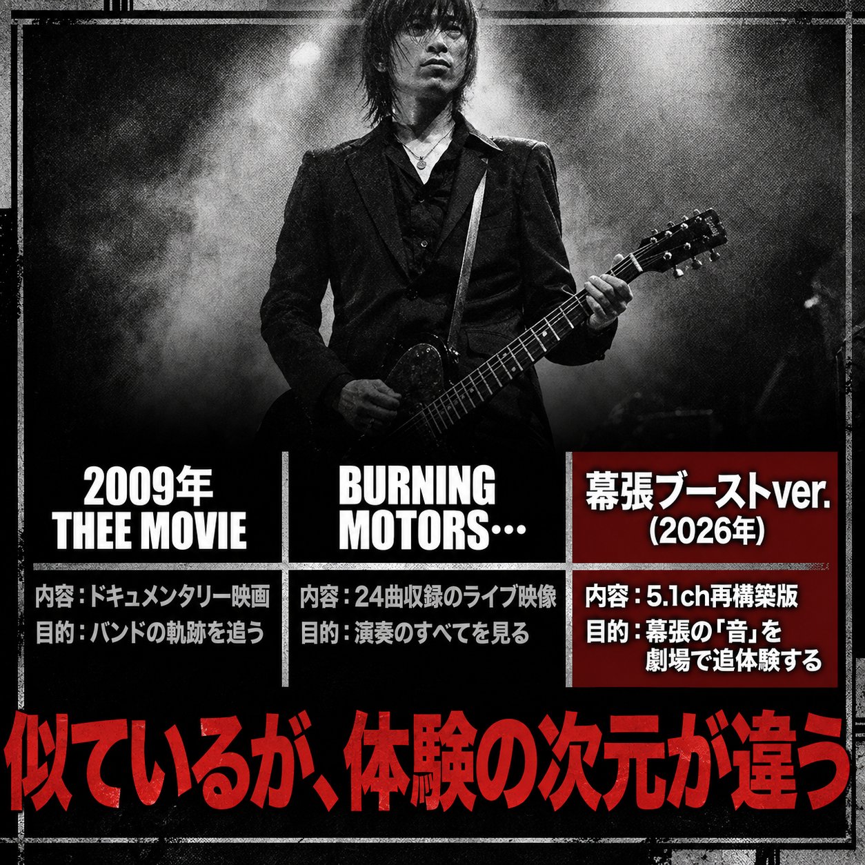モノクロのギタリスト写真を背景に、2009年のTHEE MOVIE、ライブ映像、2026年幕張ブーストver.の違いを比較した図
