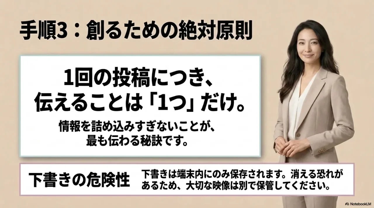 TikTok投稿では1回の投稿で伝えることを1つに絞る原則と、下書き保存の注意点をまとめた画像