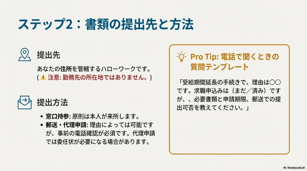一般理由と定年休養で申請開始時期や期限が異なることを示すフロー図