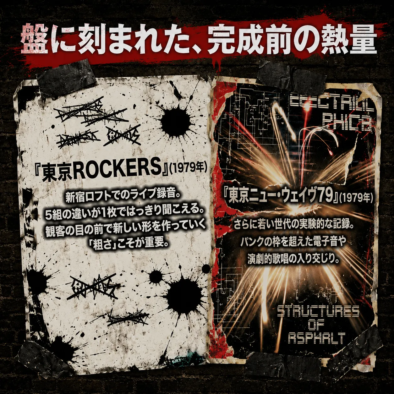 『東京ROCKERS』(1979年)と『東京ニュー・ウェイヴ79』(1979年)を比較するパンク・ニューウェイヴのレコード紹介。新宿ロフトのライブ録音と若い世代の実験的な電子音や演劇的歌唱を解説。