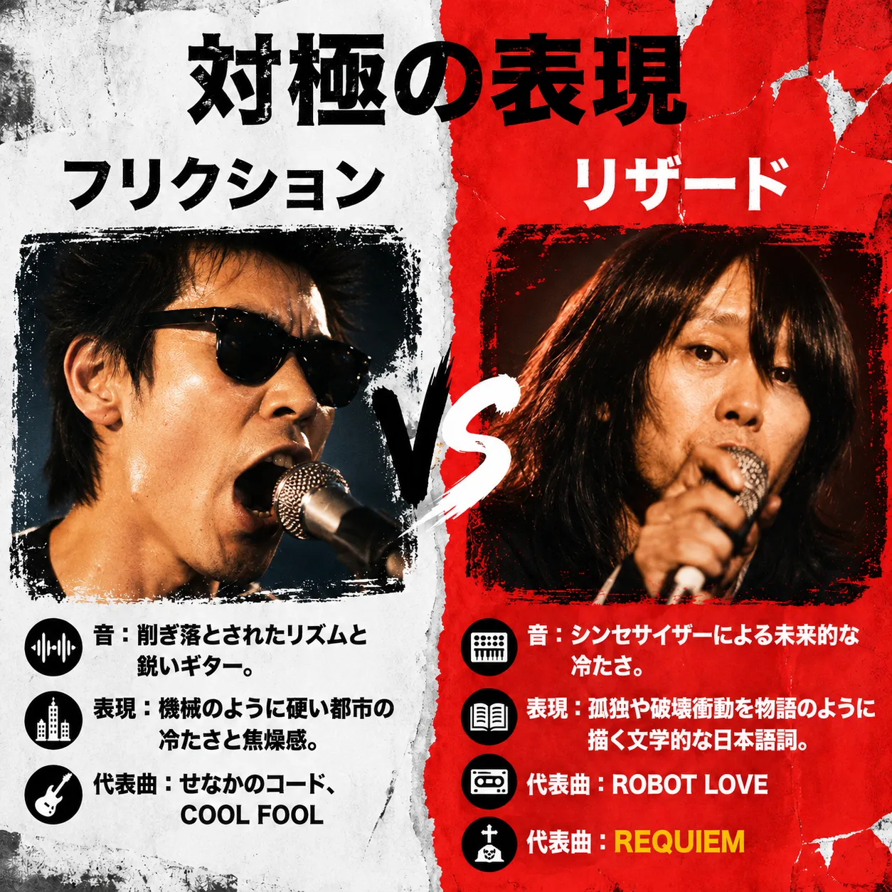 日本のパンクバンド「フリクション」と「リザード」を比較するインフォグラフィック。両バンドのボーカルがマイクを握り熱唱する姿を背景に、音楽性や表現、代表曲をVS形式で対比している。