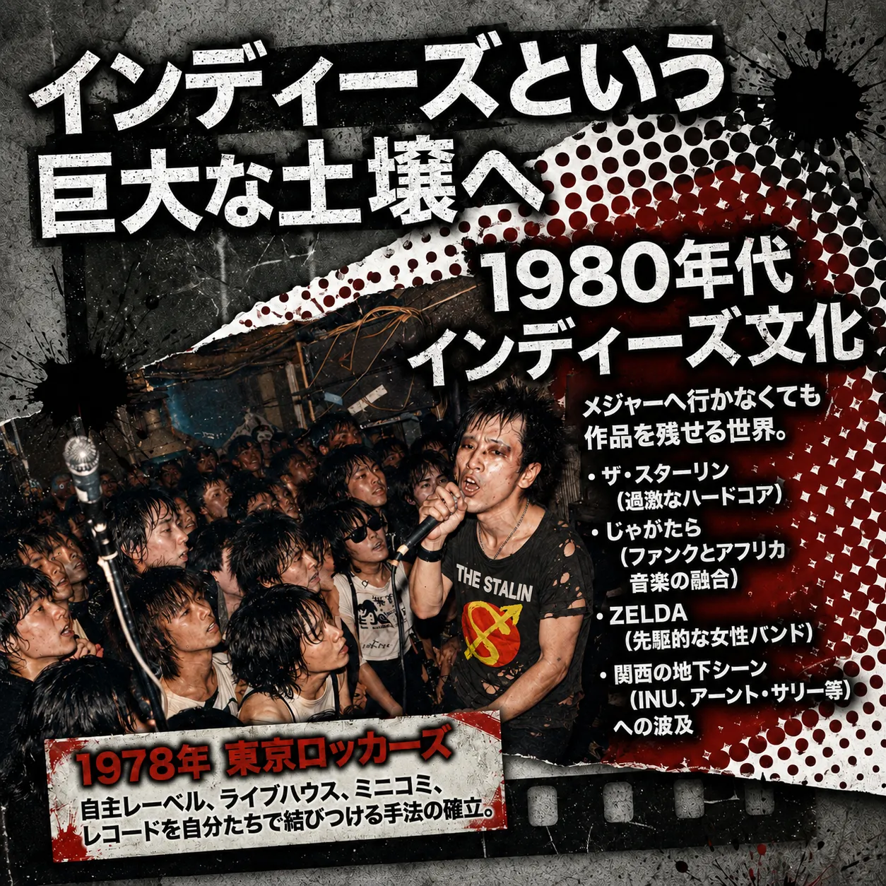 1980年代インディーズ文化の解説画像。ライブハウスで熱唱するパンクバンドのボーカルと観客。1978年東京ロッカーズによる自主レーベル確立、ザ・スターリン、じゃがたら、ZELDA等のバンドを紹介。
