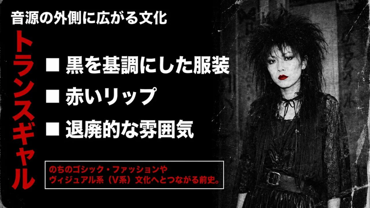 黒い服装と赤いリップを特徴とするトランスギャル文化を説明する画像