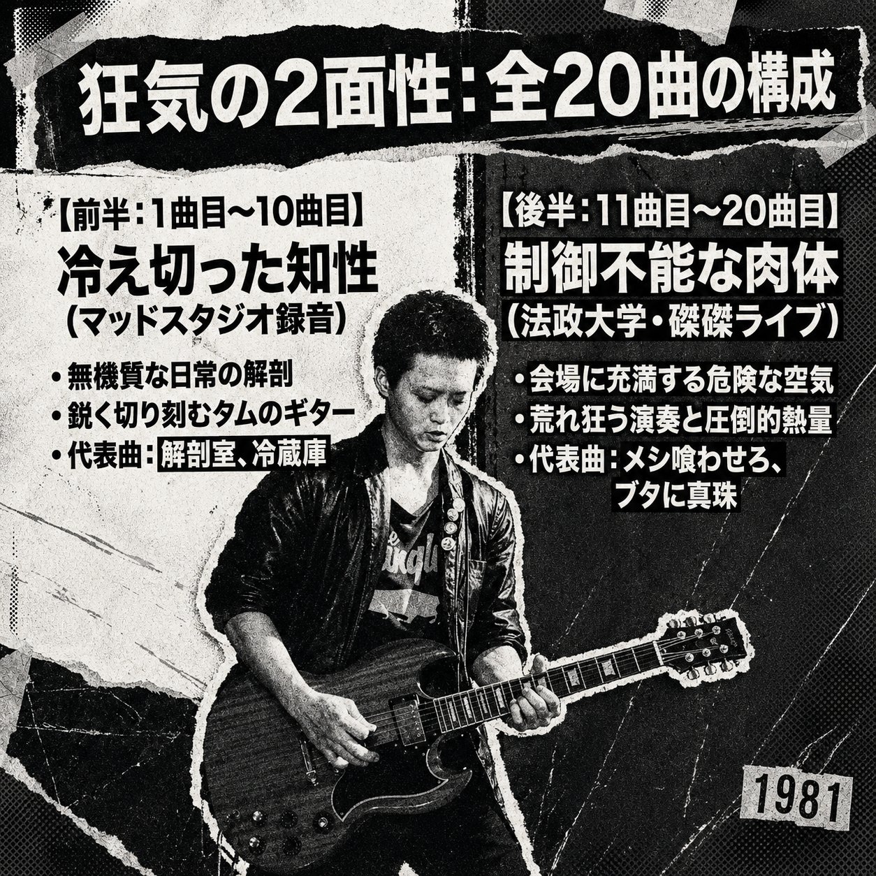 エレキギターを弾くタムを中央に、前半10曲のスタジオ録音と後半10曲のライブ録音を対比したモノクロ画像。