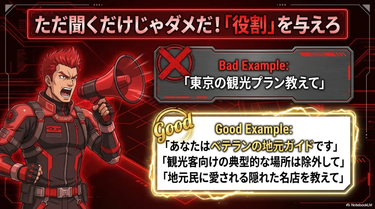 雑な依頼と、地元ガイド役を与えた良い依頼の対比でプロンプト改善を示す画像