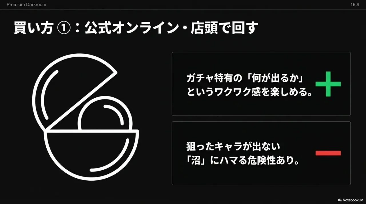 アルティメットルミナスプレミアム仮面ライダーを公式オンラインや店頭で回す買い方