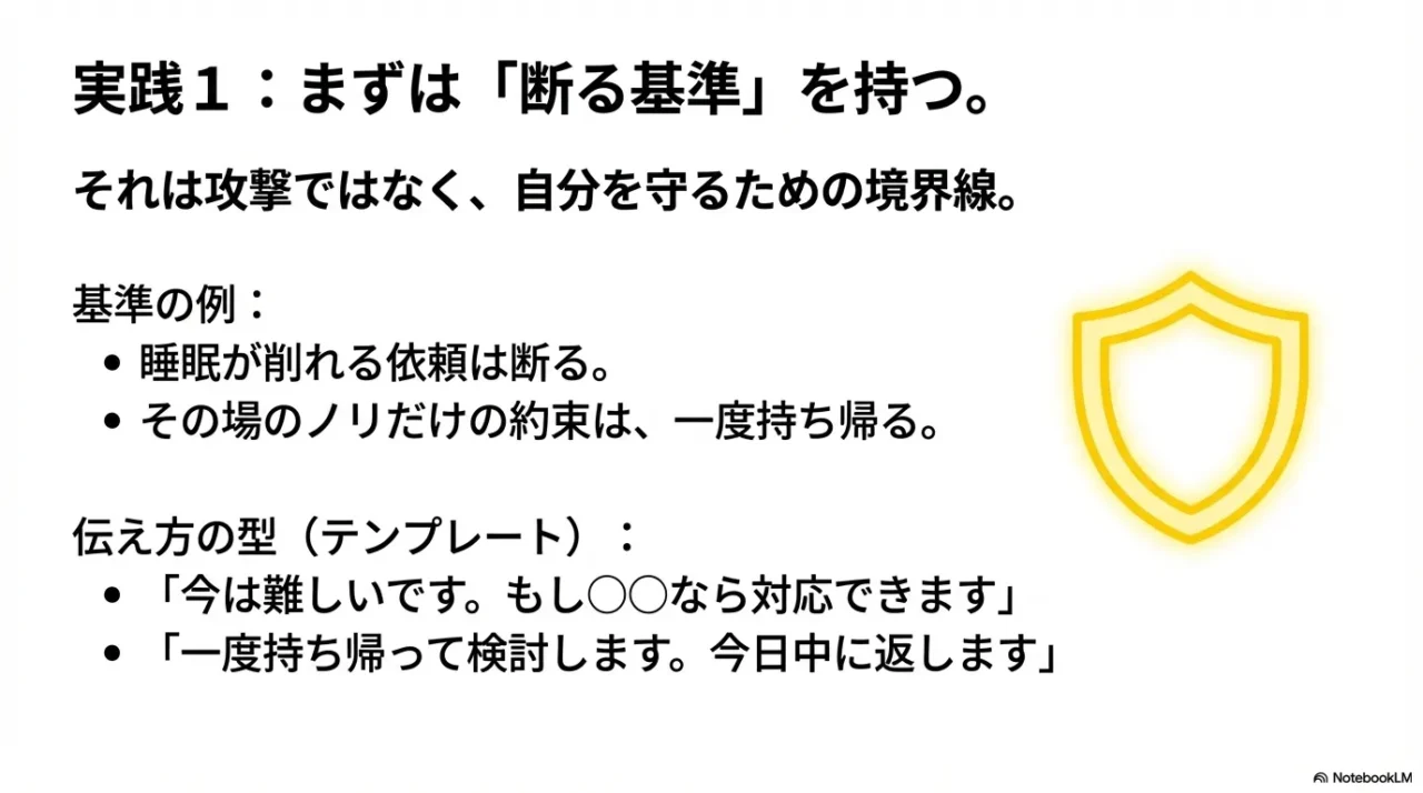 断る基準の例と伝え方のテンプレートが記載されたスライド