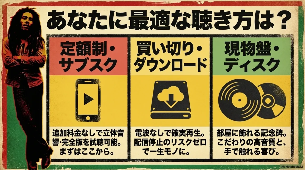 未発表ライブ音源を収録したデラックス版紹介画像